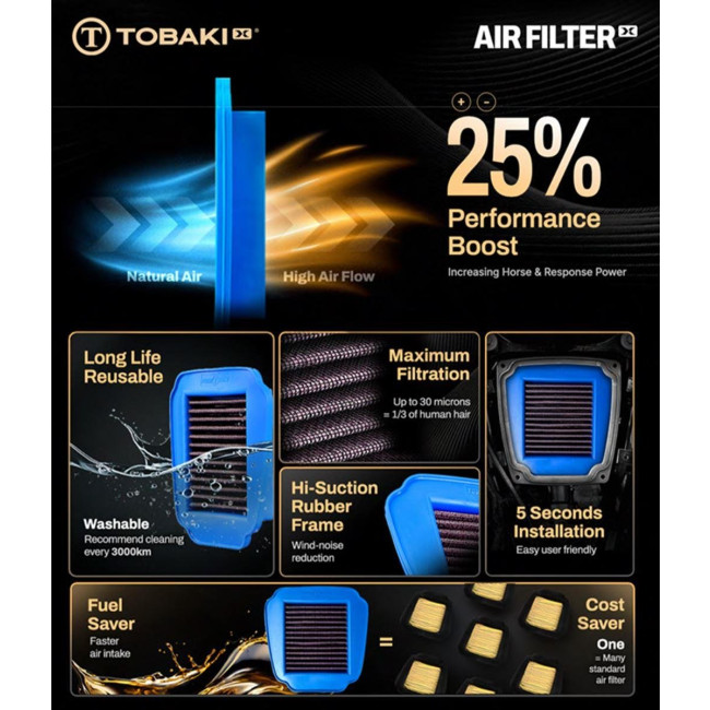 ΦΙΛΤΡΟ ΑΕΡΑ TOBAKI RACING YAMAHA CRYPTON X135